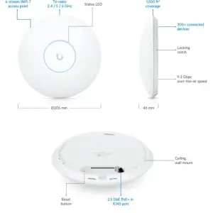 Точка доступу Ubiquiti U7-PRO