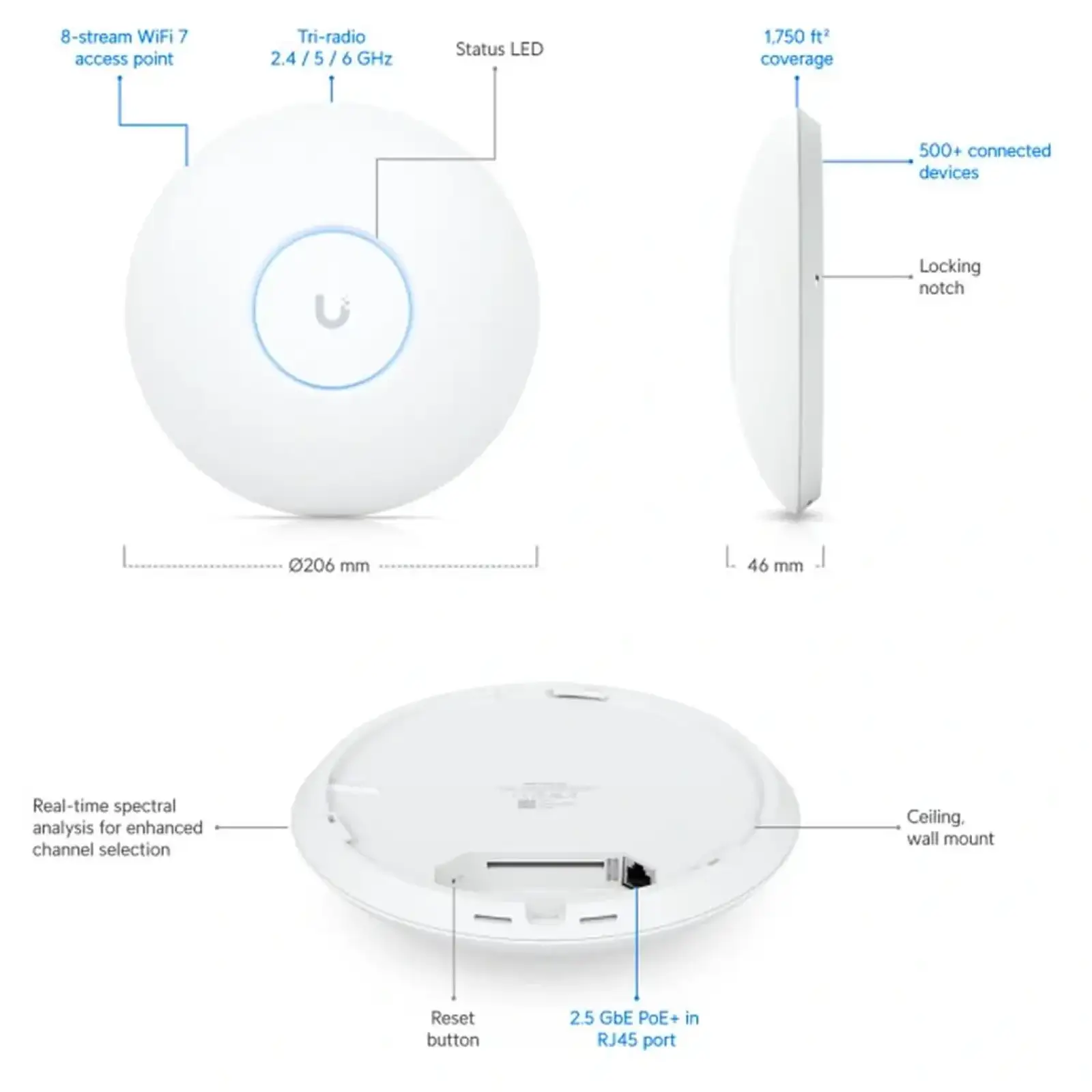 Точка доступа Ubiquiti U7 Pro Max