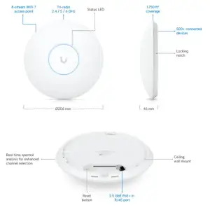 Точка доступа Ubiquiti U7 Pro Max
