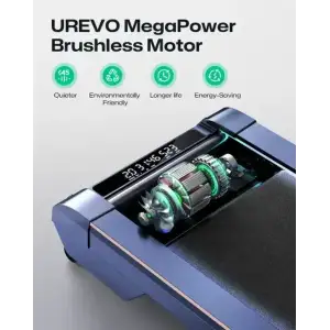 Беговая дорожка Urevo CyberPad Home (URTM038) UA