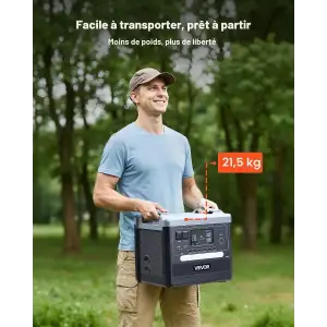 Зарядная станция Vevor Q2400 Pro
