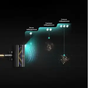 Пылесос 2в1 Dreame Z30 AquaCycle Pro (VZV37C)