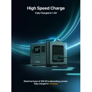 Зарядна станція Aferiy Nomad400 (AF-P040)