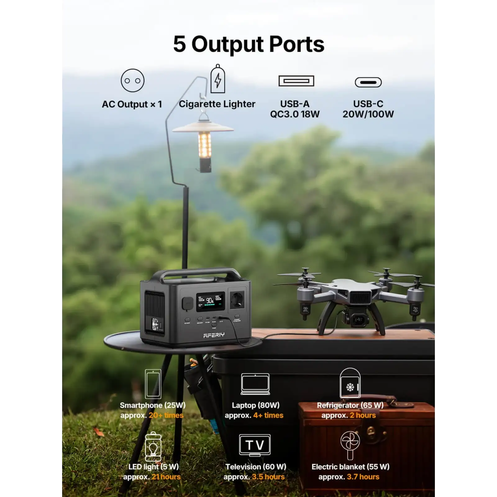 Зарядна станція Aferiy Nomad400 (AF-P040)