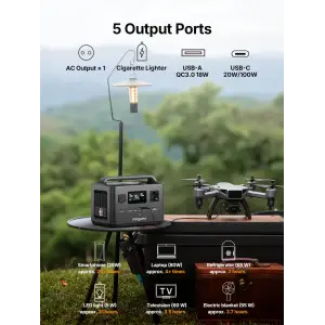 Зарядна станція Aferiy Nomad400 (AF-P040)