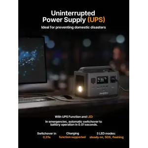 Зарядна станція Aferiy Nomad400 (AF-P040)
