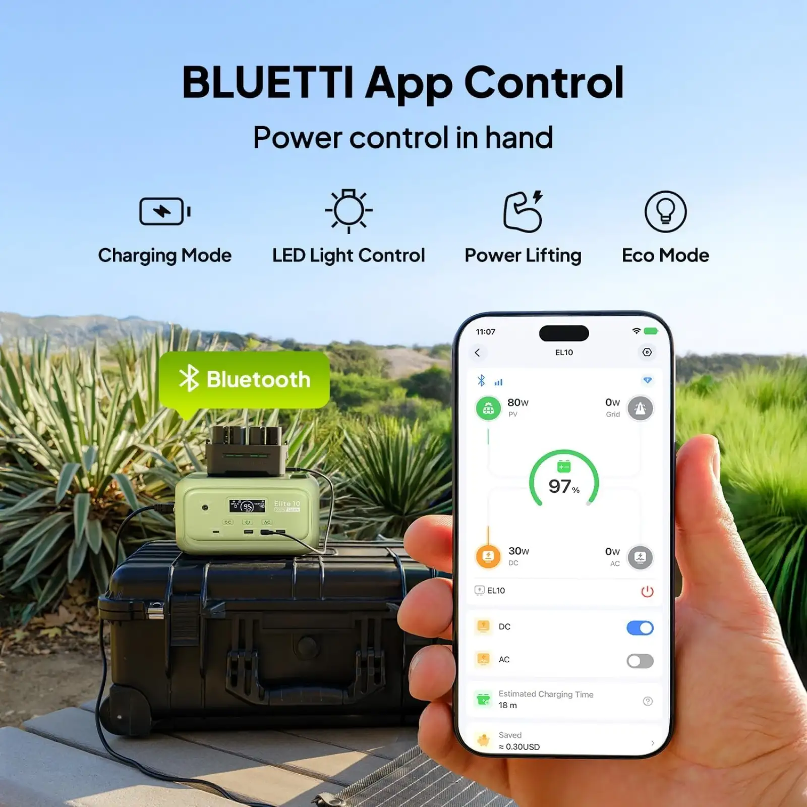 Зарядная станция Bluetti Elite 10 Green