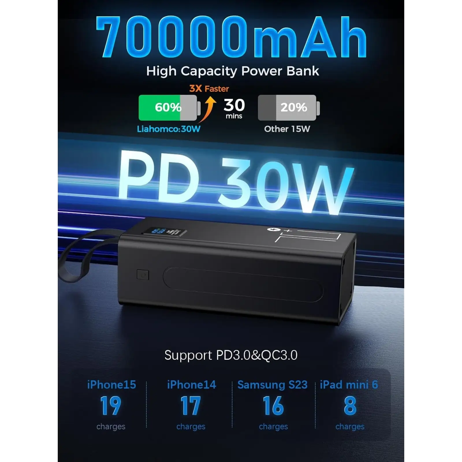 Внешний аккумулятор LOHAO 70000mAh 30W Black (BP1-70)