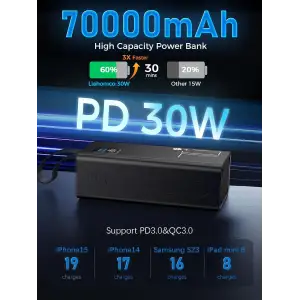 Внешний аккумулятор LOHAO 70000mAh 30W Black (BP1-70)