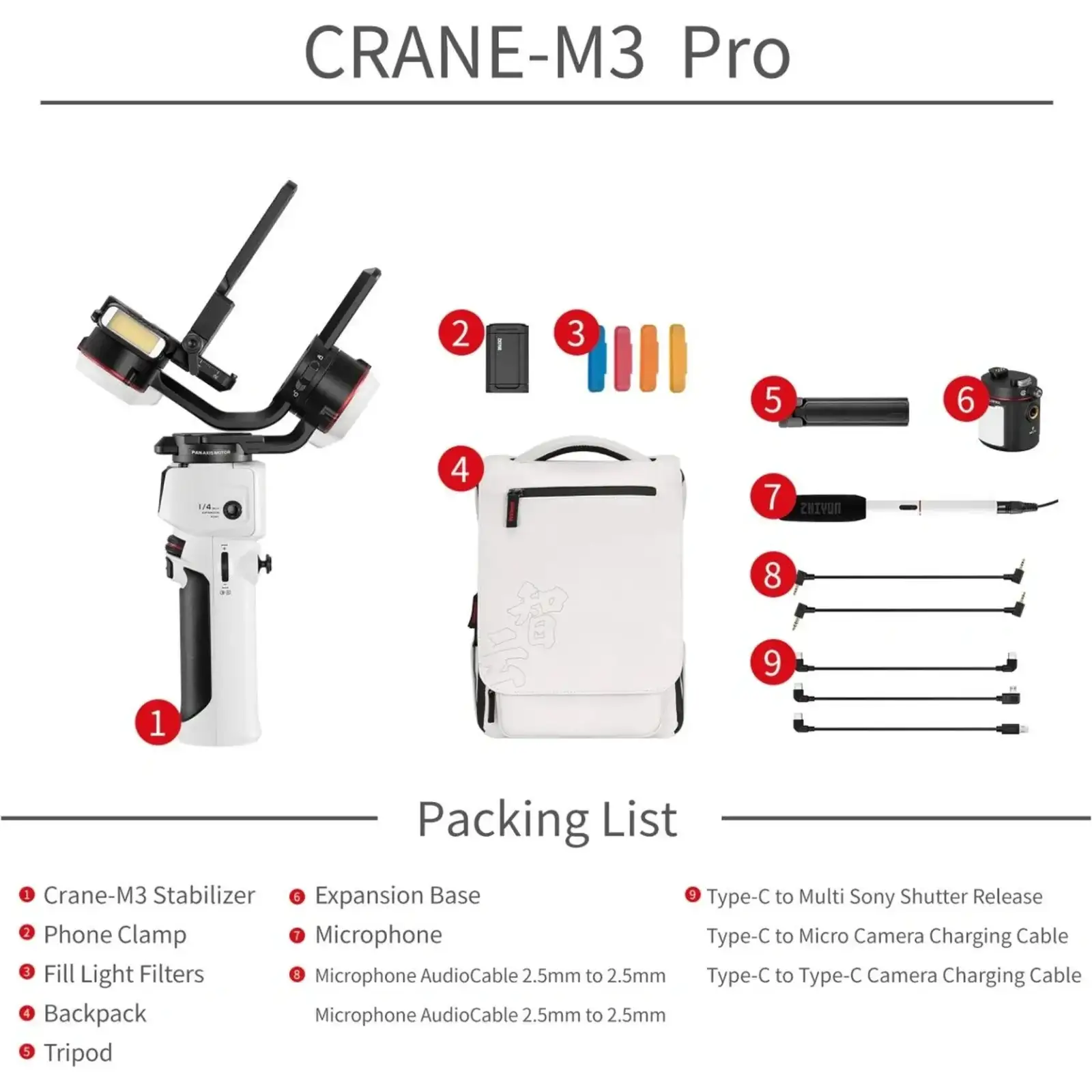 Стабилизатор Zhiyun Crane M3 Pro