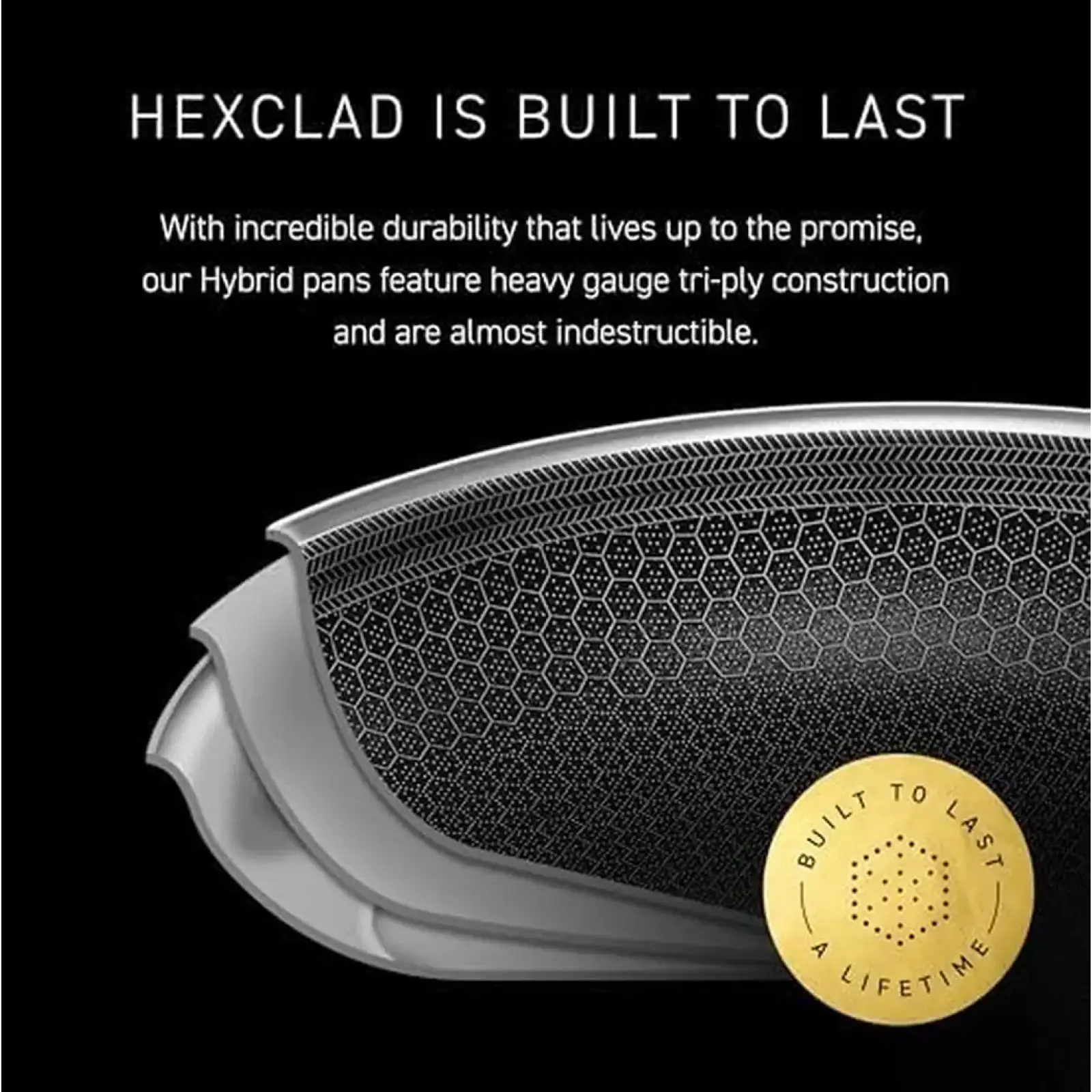 Набор сковородок HexClad Hybrid Cookware Set 7 PC (CS-HXC-004)
