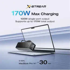 Зовнішній акумулятор EcoFlow RAPID Power Bank 25000mAh Green (EF-RAPID25K100W-G-EU) UA
