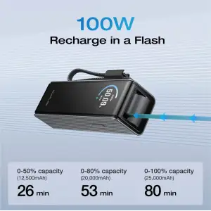 Зовнішній акумулятор EcoFlow RAPID Power Bank 25000mAh Green (EF-RAPID25K100W-G-EU) UA