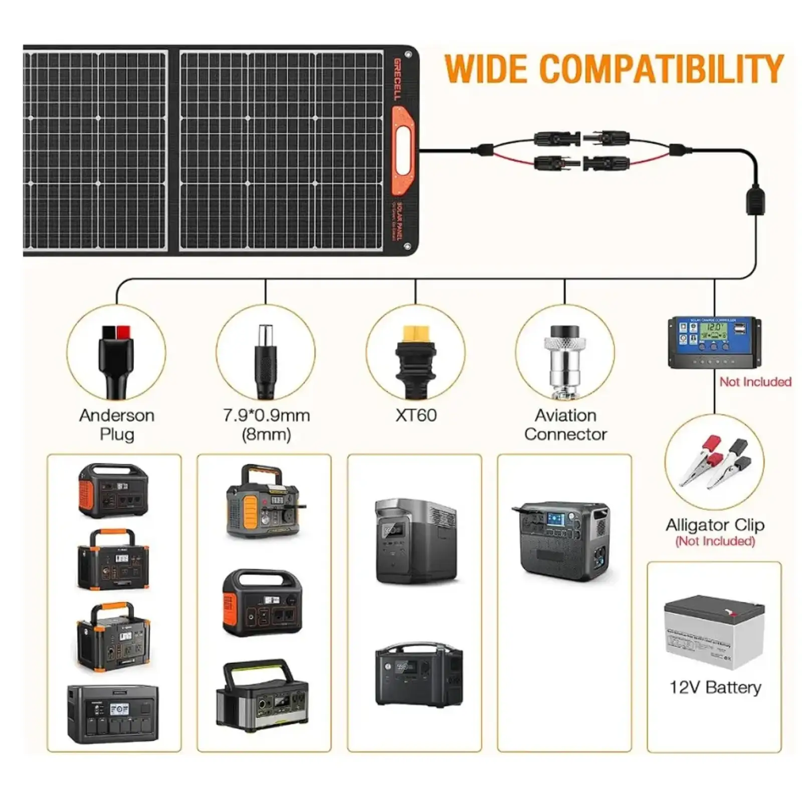 Солнечная панель Grecell Portable Solar Panel 200W (CSSP-200W)