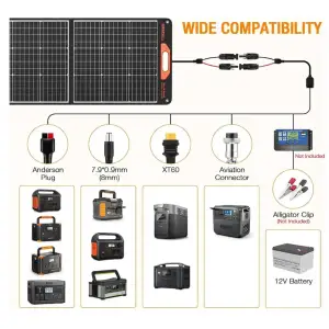 Солнечная панель Grecell Portable Solar Panel 200W (CSSP-200W)