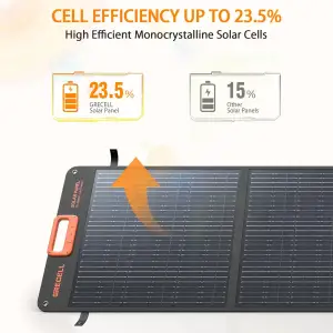 Солнечная панель Grecell Portable Solar Panel 200W (CSSP-200W)