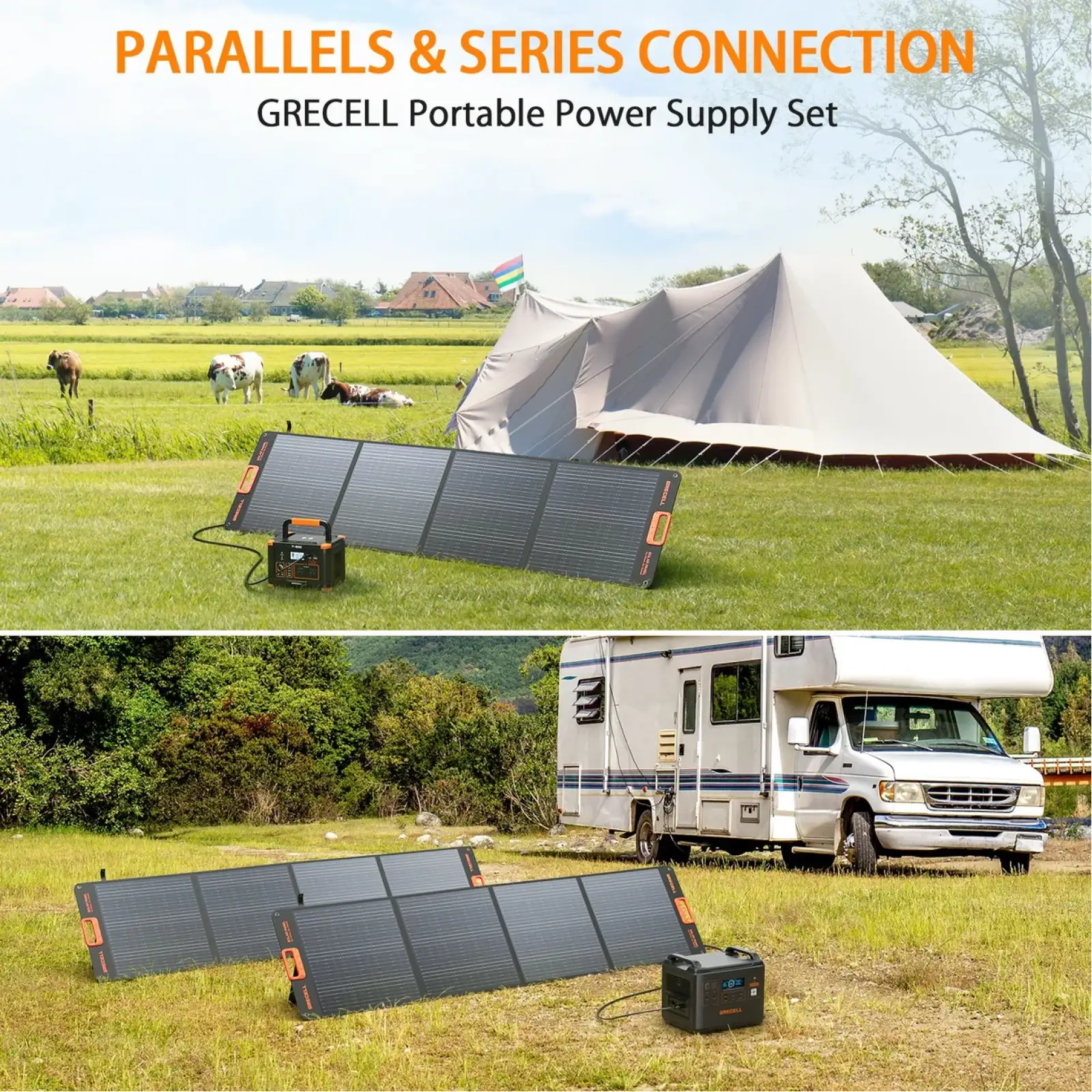 Солнечная панель Grecell Portable Solar Panel 200W (CSSP-200W)