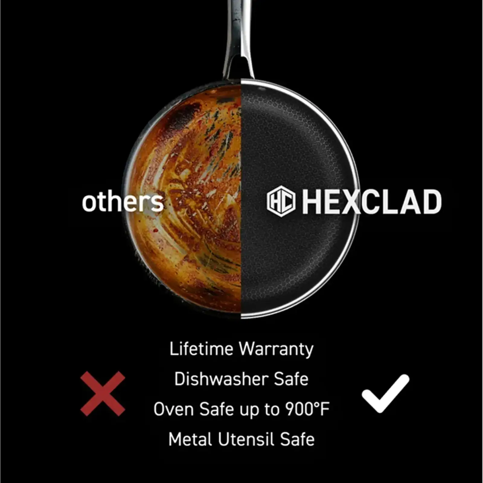 Набор кастрюль HexClad Hybrid Pot Set 6 PC