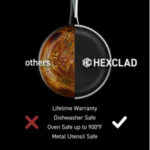 Набор кастрюль HexClad Hybrid Pot Set 6 PC