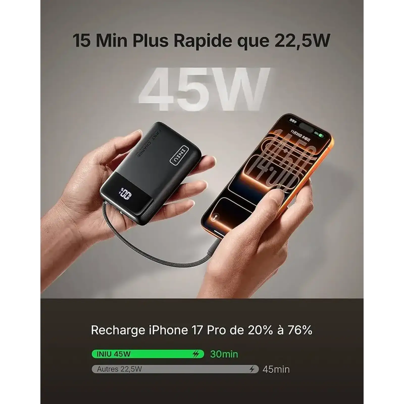 Внешний аккумулятор INIU P51L 20000mAh 45W Black