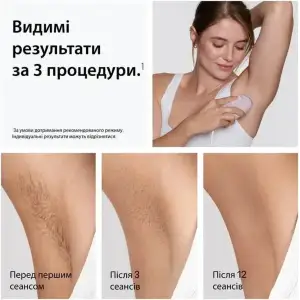 Фотоэпилятор Braun Silk-expert Mini IPL PL1111 + GIL Venus UA