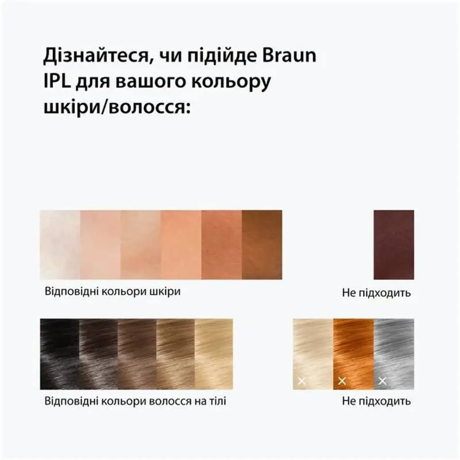 Фотоэпилятор Braun Silk-expert Mini IPL PL1111 + GIL Venus UA