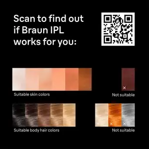 Фотоепілятор Braun Silk-Expert Pro 5 IPL PL5412 UA