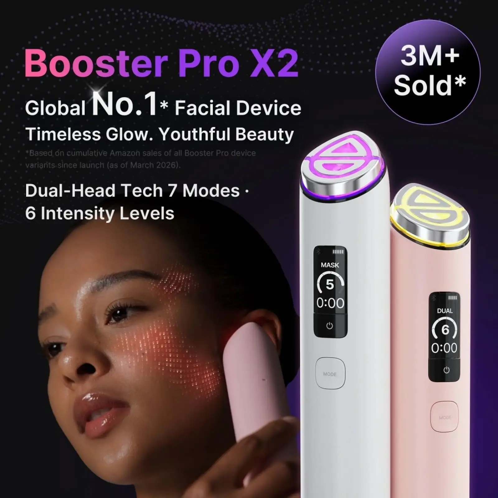 Косметическое устройство Medicube AGE-R Booster Pro X2 White