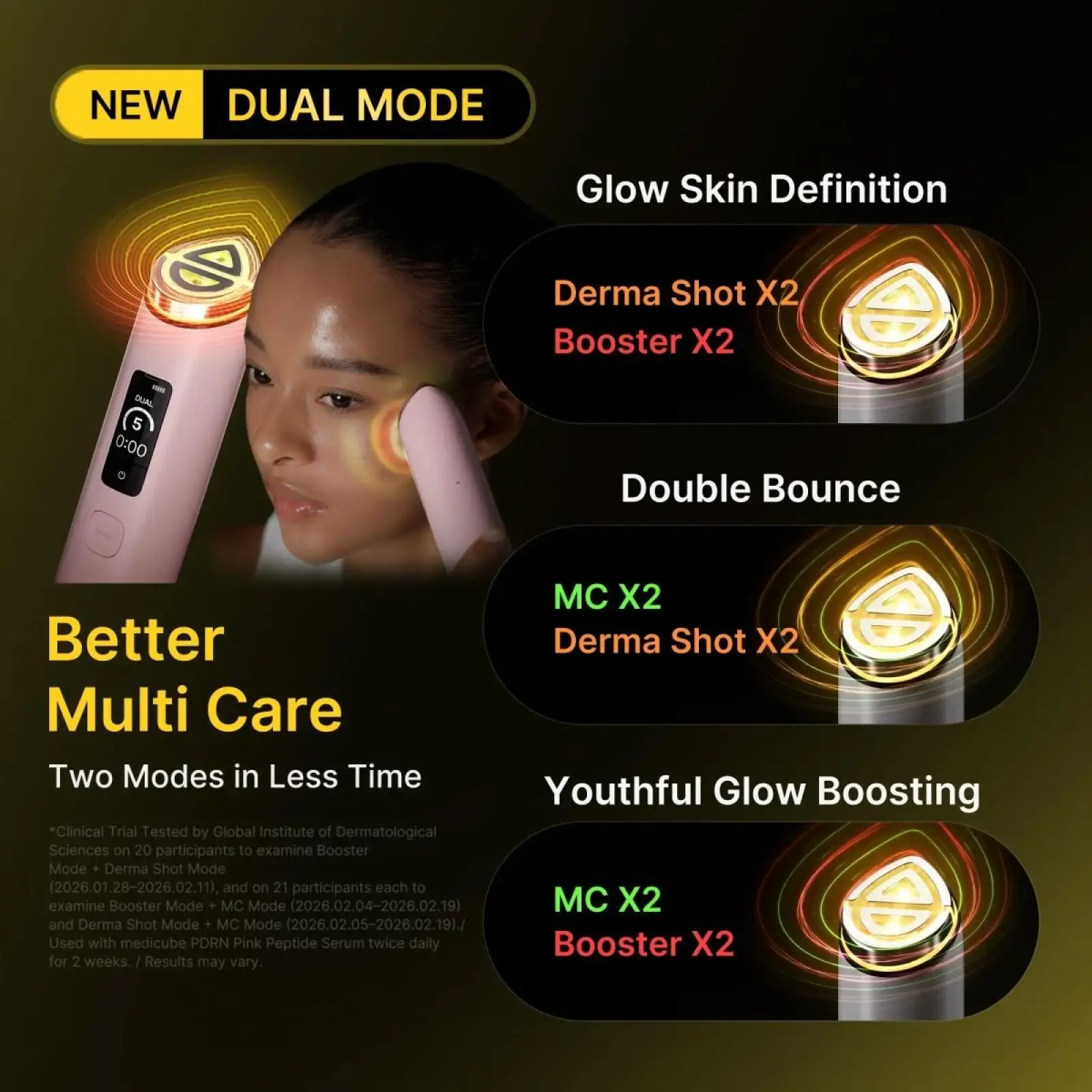 Косметическое устройство Medicube AGE-R Booster Pro X2 White