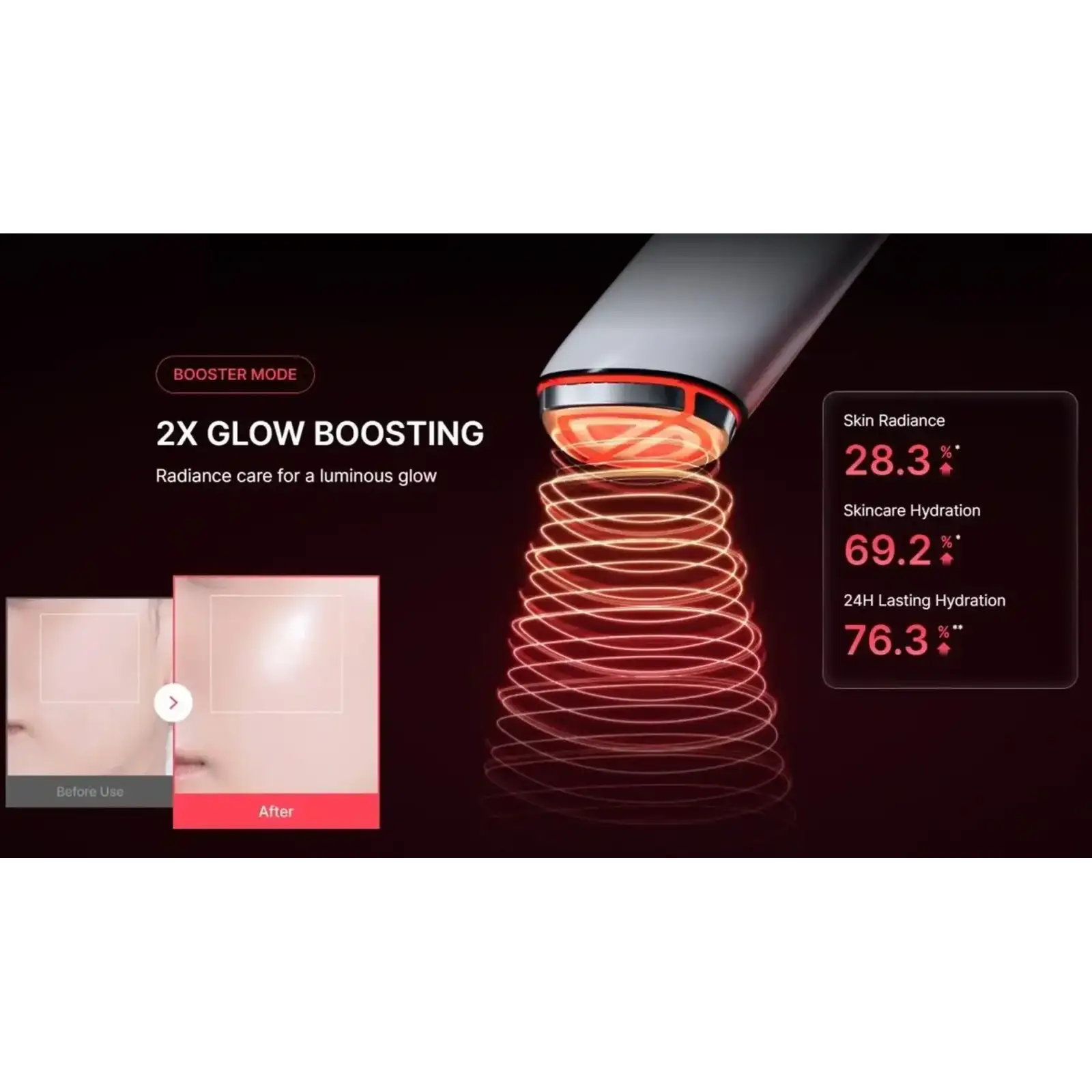 Косметическое устройство Medicube AGE-R Booster Pro X2 White