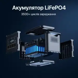 Зарядная станция Oupes Exodus 2400 (S024)
