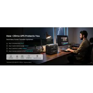 Зарядная станция Oupes Mega 1 Lite