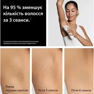 Фотоэпилятор Braun Silk-Expert Pro 5 PL5351 + GIL Venus UA