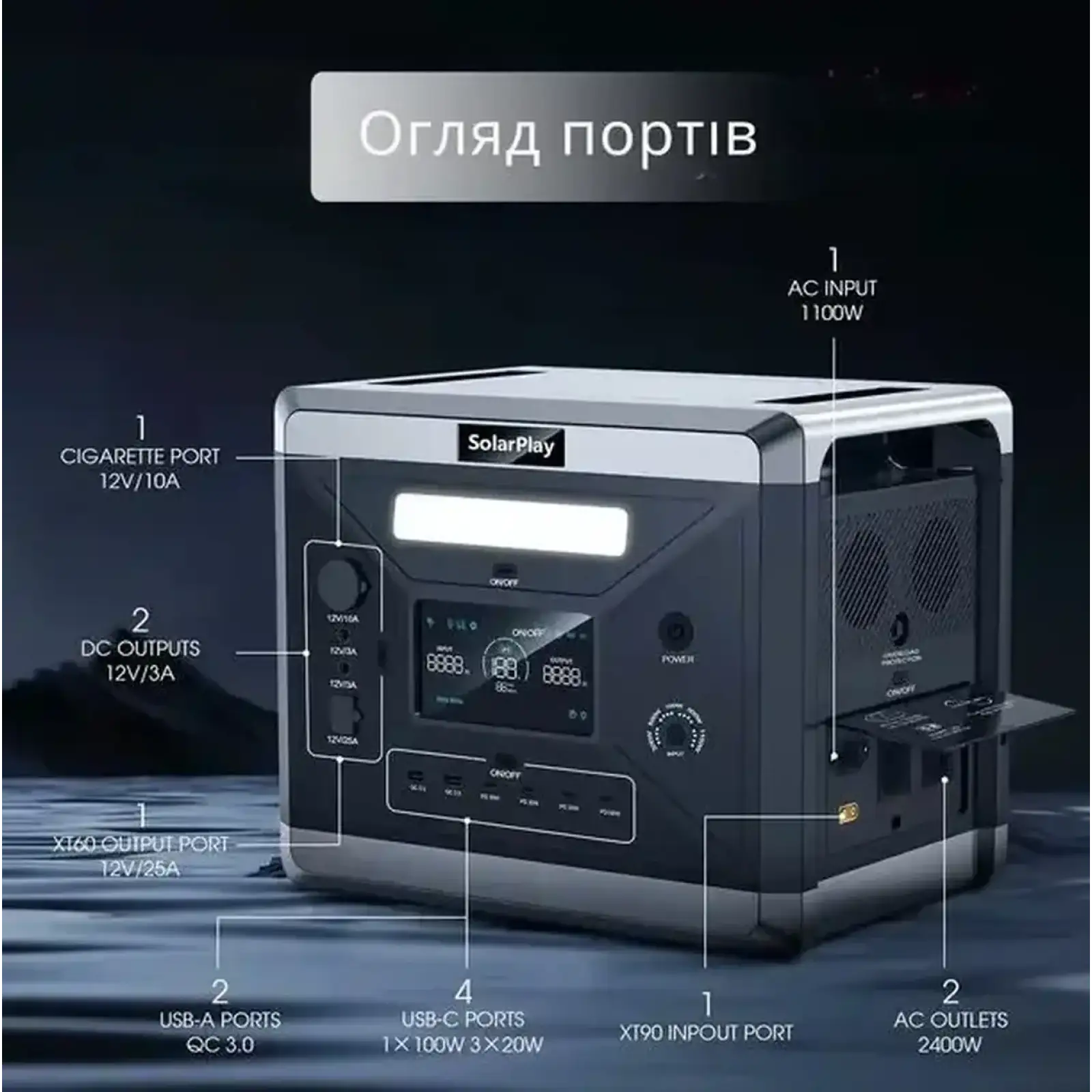 Зарядная станция SolarPlay Q2501