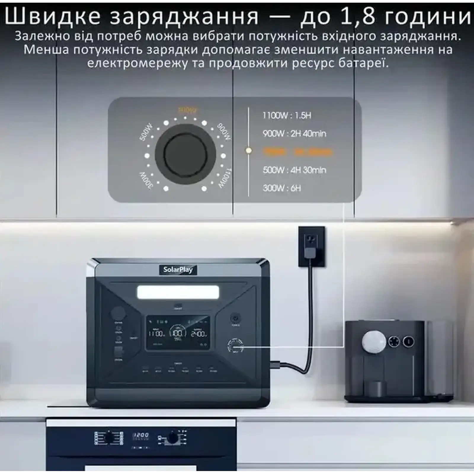Зарядная станция SolarPlay Q2501