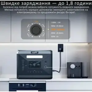 Зарядная станция SolarPlay Q2501