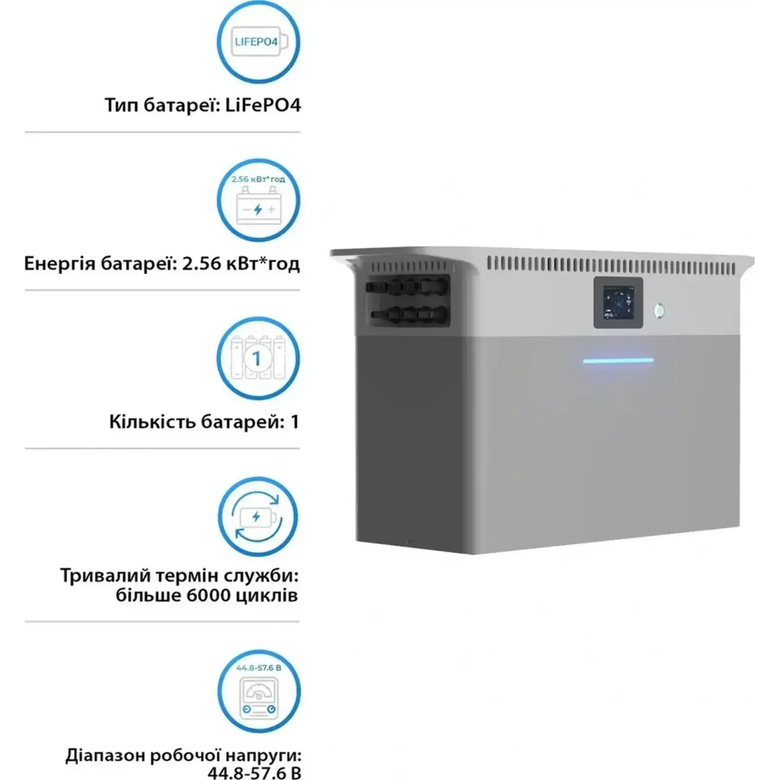 Система зберігання енергії Deye SUN-BK250 2500W 2.56kWh (SUN-BK250-2.56KWH-EU-AM4-18L)