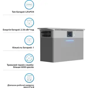 Система зберігання енергії Deye SUN-BK250 2500W 2.56kWh (SUN-BK250-2.56KWH-EU-AM4-18L)