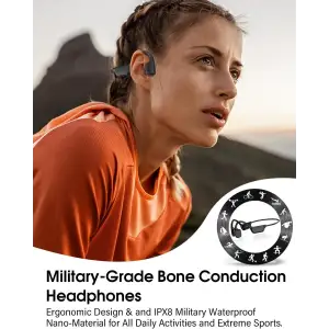 Навушники ZOVIMAX X7 MAX Open Ear Black