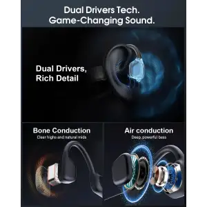 Навушники ZOVIMAX X7 MAX Open Ear Black