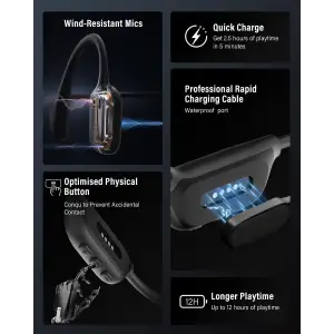 Навушники ZOVIMAX X7 MAX Open Ear Black