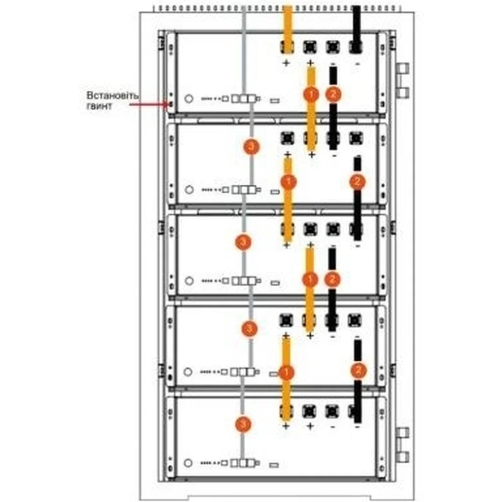 Набор кабелей Pylontech Cable Set Battery Storage to Inverter 2x2m 25mm2