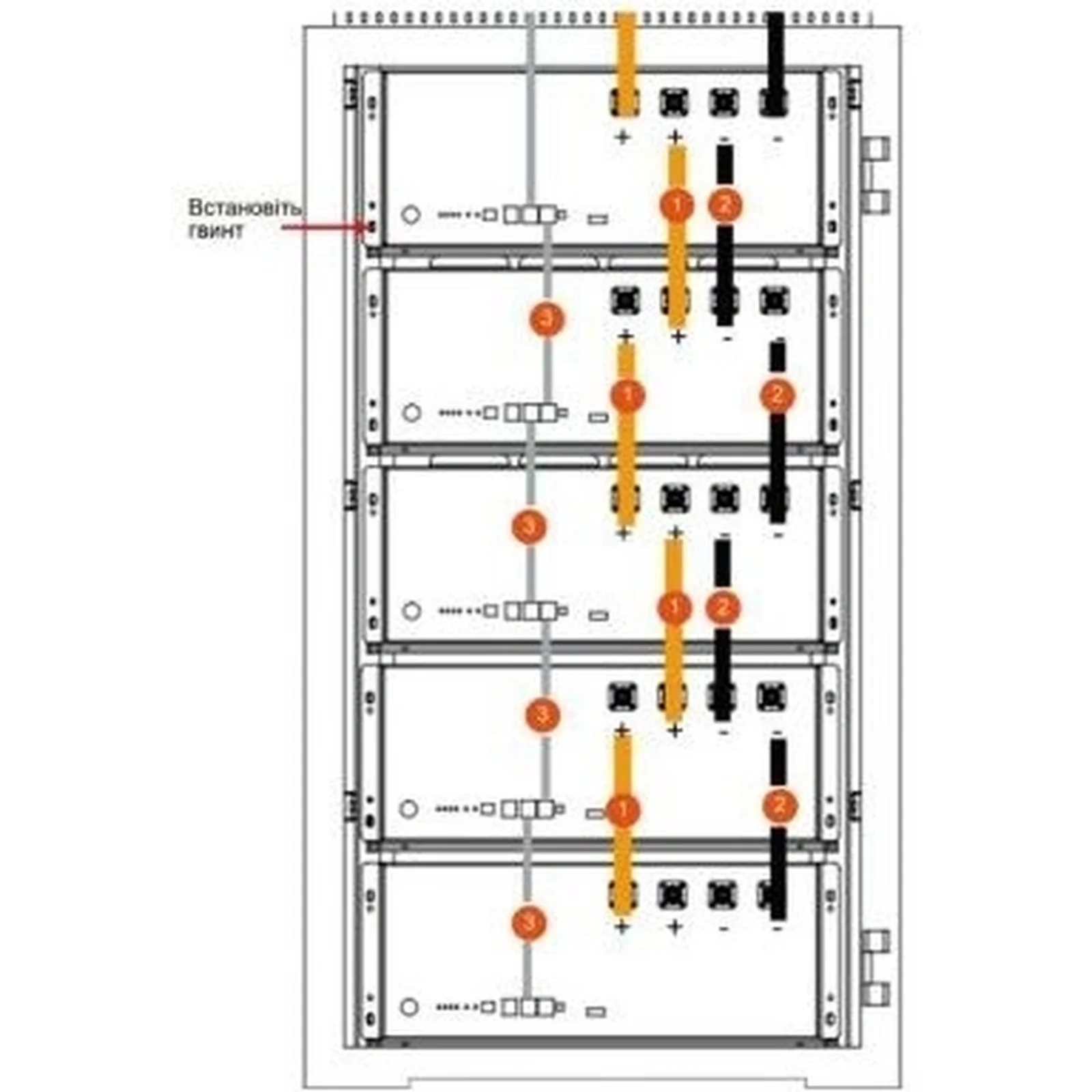 Набор кабелей Pylontech Cable Set Battery Storage to Inverter 2x2m 25mm2