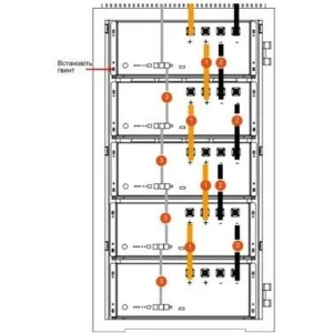 Набор кабелей Pylontech Cable Set Battery Storage to Inverter 2x2m 25mm2