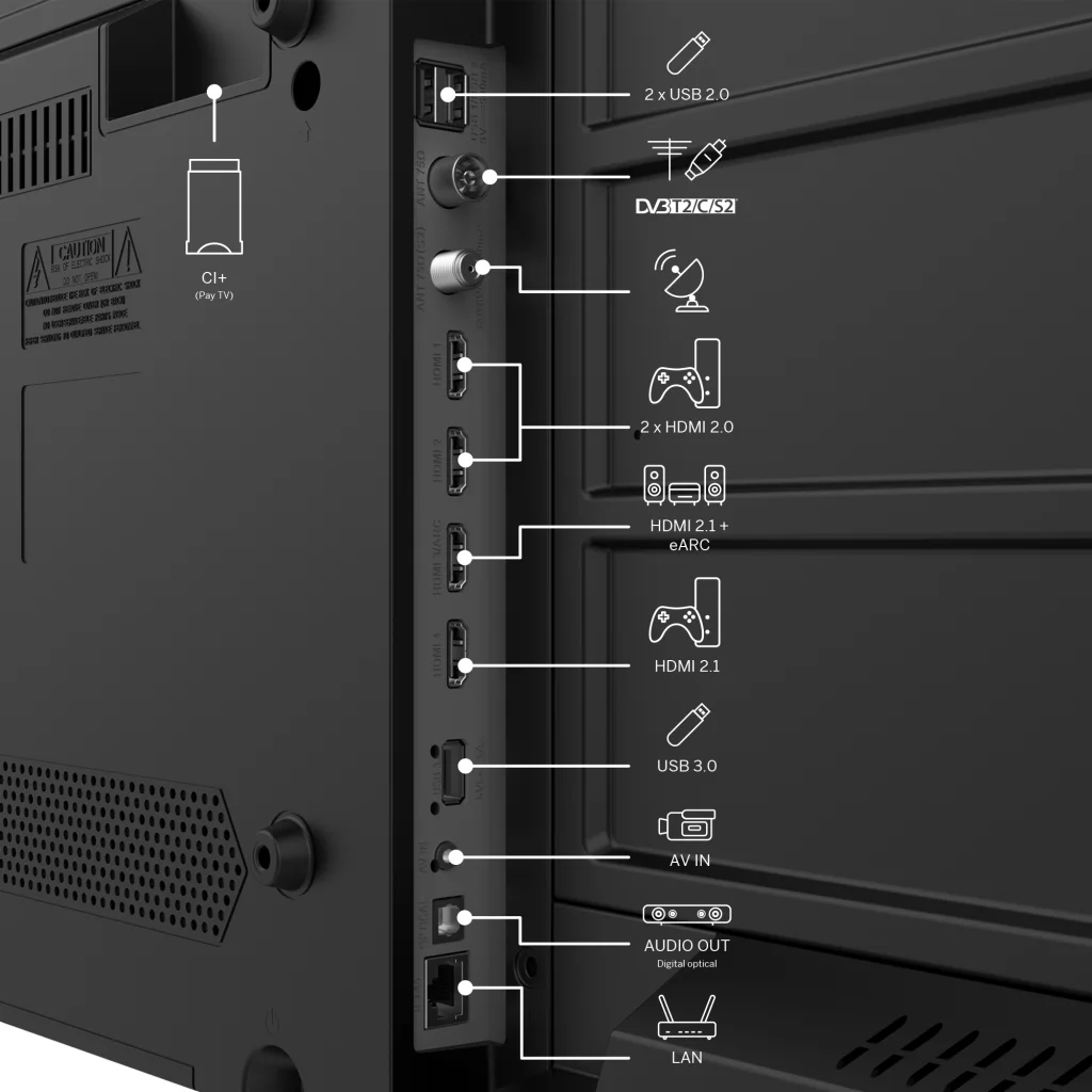 Телевізор Thomson Google TV 50