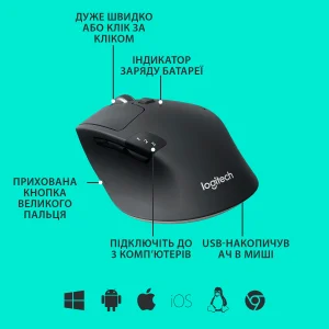 Мышь Logitech M720 Triathlon (910-004791, 910-006259, 910-004792, 910-006036)