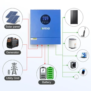 Гібридний сонячний інвертор ANENJI ANJ-2000-12V-WIFI 12В 2000Вт