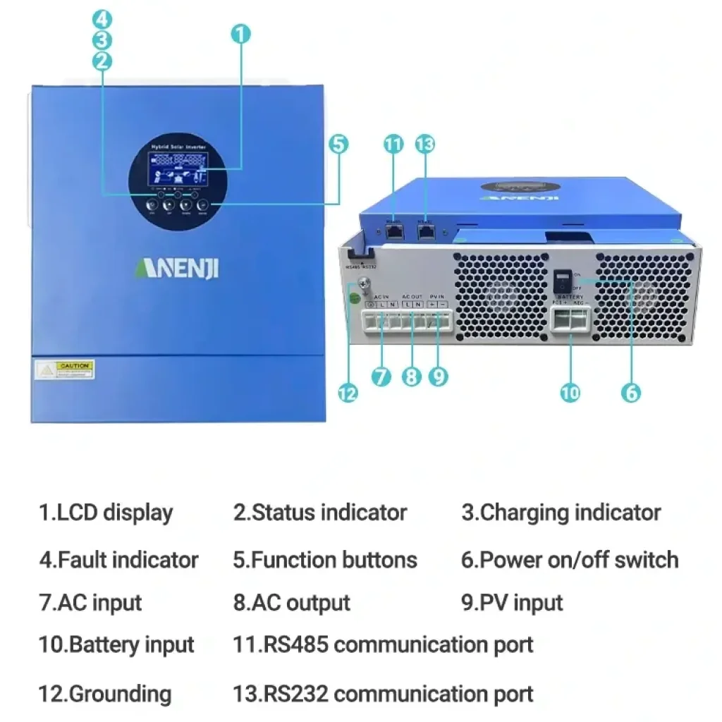 Гібридний сонячний інвертор ANENJI ANJ-2000-12V-WIFI 12В 2000Вт