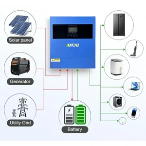 Гібридний сонячний інвертор ANENJI ANJ-4000-24V-WIFI 24В 4000Вт