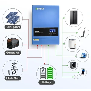 Гибридный солнечный инвертор ANENJI ANJ-6200-48V-WIFI 48В 6200Вт